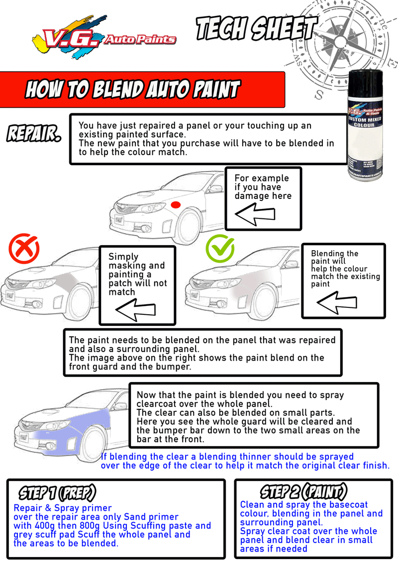 How to Blend Auto Paint DIY Guide Download