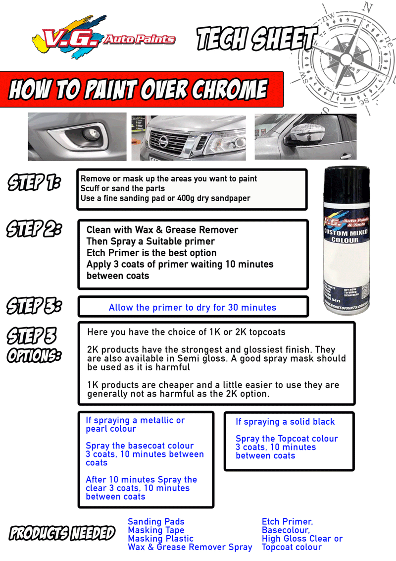 How to Apply ProGraphix Chrome Paint and Backer